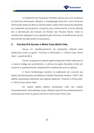 62
A Caderneta de Poupança também passou por uma mudança
na fonte de informação utilizada. A metodologia atual tem como fonte de
informação dados do Banco Central sobre o saldo total mensal dos depósitos
em caderneta de poupança, enquanto que, anteriormente, a fonte utilizada
era a Declaração de Imposto de Renda das Pessoas Físicas, onde os
contribuintes obrigados a sua apresentação informam os rendimentos isentos
decorrentes de aplicações na poupança.
3. Creches/Pré-Escolas e Minha Casa Minha Vida
Houve um aperfeiçoamento da proporção utilizada para
distribuição entre os gastos “Creches e Pré-Escolas” e “Minha Casa Minha
Vida”, a partir de 2016.
Como o pagamento desses regimes especiais é feito utilizando-se
o mesmo código de recolhimento, o cálculo do gasto tributário é feito em
conjunto e, posteriormente, estabelecida a distribuição entre os gastos.
A Nova metodologia consistiu na realização de consulta aos
dados das Declarações de Débitos e Créditos Tributários Federais - DCTF´s dos
débitos declarados referentes aos regimes especiais “Creches e Pré-Escolas”
e “Minha Casa Minha Vida”.
Os valores desses débitos declarados (não são valores
necessariamente arrecadados) foram utilizados para fins do estabelecimento
da proporção entre os gastos creches e minha casa minha vida.
 