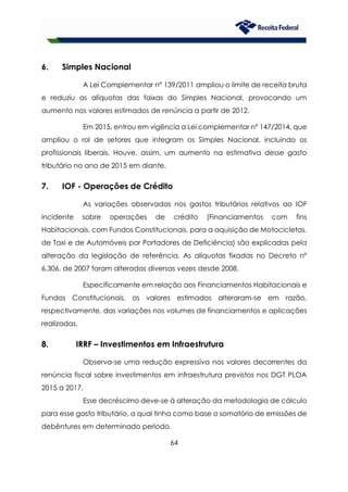 64
6. Simples Nacional
A Lei Complementar n° 139/2011 ampliou o limite de receita bruta
e reduziu as alíquotas das faixas do Simples Nacional, provocando um
aumento nos valores estimados de renúncia a partir de 2012.
Em 2015, entrou em vigência a Lei complementar n° 147/2014, que
ampliou o rol de setores que integram os Simples Nacional, incluindo os
profissionais liberais. Houve, assim, um aumento na estimativa desse gasto
tributário no ano de 2015 em diante.
7. IOF - Operações de Crédito
As variações observadas nos gastos tributários relativos ao IOF
incidente sobre operações de crédito (Financiamentos com fins
Habitacionais, com Fundos Constitucionais, para a aquisição de Motocicletas,
de Taxi e de Automóveis por Portadores de Deficiência) são explicadas pela
alteração da legislação de referência. As alíquotas fixadas no Decreto nº
6.306, de 2007 foram alteradas diversas vezes desde 2008.
Especificamente em relação aos Financiamentos Habitacionais e
Fundos Constitucionais, os valores estimados alteraram-se em razão,
respectivamente, das variações nos volumes de financiamentos e aplicações
realizadas.
8. IRRF – Investimentos em Infraestrutura
Observa-se uma redução expressiva nos valores decorrentes da
renúncia fiscal sobre investimentos em infraestrutura previstos nos DGT PLOA
2015 a 2017.
Esse decréscimo deve-se à alteração da metodologia de cálculo
para esse gasto tributário, a qual tinha como base o somatório de emissões de
debêntures em determinado período.
 