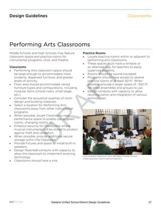D
R
A
F
T
27Oakland Unified School District Design Guidelines
Design Guidelines
Middle Schools and High Schools may feature
classroom space and practice rooms for
instrumental programs, choir, and theatre.
Classrooms
•	 Performing Arts classroom space should
be large enough to accommodate more
students, dispersed furniture, and greater
levels of activity.
•	 Floor area should accommodate varied
furniture types and configurations, including
modular items (choral risers, small stage,
etc.)
•	 Consider the acoustical qualities of room
design and building materials.
•	 Select a location for Performing Arts
classrooms away from other instructional
programs.
•	 When possible, locate Classrooms near
performance space to enable use as green
rooms, changing rooms, etc.
•	 Enhance security for Classrooms where
musical instruments will be stored to protect
against theft and vandalism.
•	 When possible, provide additional secure
storage within the Classroom.
•	 Provide fixtures and space to install built-in
speakers.
•	 Design floor/wall conduits with capacity to
allow the classroom to implement evolving
technology.
•	 Classrooms should have a sink.
Performing Arts Classrooms
Classrooms
Practice Rooms
•	 Locate practice rooms within or adjacent to
performing arts classrooms.
•	 These spaces must have a window or
an alternate way for teachers to easily
supervise students.
•	 Rooms should be sound-insulated.
•	 Programs should have access to several
practice rooms of at least 50 ft2
. When
possible, provide a larger space of ~350 ft2
for small ensembles and groups to use.
•	 Design conduits with capacity to allow
reconfiguration and integration of various
technologies
Instrumental Classroom and Westlake Middle School
(Note practice rooms behind teacher)
 