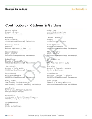 D
R
A
F
T
6Oakland Unified School District Design Guidelines
Design Guidelines
Zenobia Barlow
Executive Director
Center for Ecoliteracy
Bijan Beigi
Project Manager
OUSD Facilities Planning & Management
Enomwoyi Booker
Principal
Prescott Elementary School, OUSD
Christine Broach
Head Custodian
OUSD Facilities Planning & Management
Roland Broach
Director of Custodial Services
OUSD Facilities Planning & Management
Joe Cavanagh
Director of Construction
OUSD Facilities Planning & Management
David Colbert
Facilities Coordinator
OUSD Facilities Planning & Management
Nancy Deming
Sustainability Initiatives Manager
OUSD Family, Schools, Community Partnerships
Alex Emmott
Farm to School Program Supervisor
OUSD Nutrition Services
Park Guthrie
Coordinator of Garden Education Programs
OUSD Learning, Curriculum and Instruction
Adam Kesselman
Chef
Center for Ecoliteracy
Robert Law
Administrative Supervisor
OUSD Nutrition Services
Jennifer LeBarre
Director
OUSD Nutrition Services
Cesar Monterrosa
Facilities Coordinator
OUSD Facilities Planning & Management
Melvin Mumphrey
Head Custodian
OUSD Facilities Planning & Management
Michael Quintana
Student
Met-West High School, OUSD
Carolie Sly
Director of Education Programs
Center for Ecoliteracy
Charles Smith
Buildings & Grounds Coordinator
OUSD Facilities Planning & Management
Leroy Stokes
Director of Buildings & Grounds
OUSD Facilities Planning & Management
Contributors - Kitchens & Gardens
Contributors
 