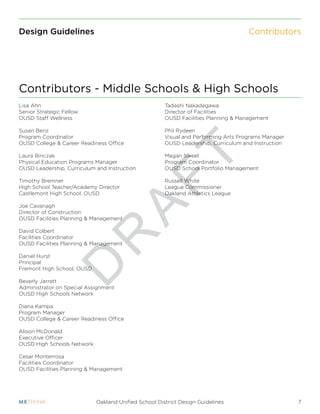 D
R
A
F
T
7Oakland Unified School District Design Guidelines
Design Guidelines
Lisa Ahn
Senior Strategic Fellow
OUSD Staff Wellness
Susan Benz
Program Coordinator
OUSD College & Career Readiness Office
Laura Binczak
Physical Education Programs Manager
OUSD Leadership, Curriculum and Instruction
Timothy Bremner
High School Teacher/Academy Director
Castlemont High School, OUSD
Joe Cavanagh
Director of Construction
OUSD Facilities Planning & Management
David Colbert
Facilities Coordinator
OUSD Facilities Planning & Management
Daniel Hurst
Principal
Fremont High School, OUSD
Beverly Jarrett
Administrator on Special Assignment
OUSD High Schools Network
Diana Kampa
Program Manager
OUSD College & Career Readiness Office
Alison McDonald
Executive Officer
OUSD High Schools Network
Cesar Monterrosa
Facilities Coordinator
OUSD Facilities Planning & Management
Tadashi Nakadegawa
Director of Facilities
OUSD Facilities Planning & Management
Phil Rydeen
Visual and Performing Arts Programs Manager
OUSD Leadership, Curriculum and Instruction
Megan Sweet
Program Coordinator
OUSD School Portfolio Management
Russell White
League Commissioner
Oakland Athletics League
Contributors - Middle Schools & High Schools
Contributors
 