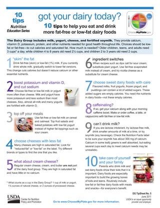10
     tips                     got your dairy today?
   Nutrition                        10 tips to help you eat and drink
Education Series                    more fat-free or low-fat dairy foods
The Dairy Group includes milk, yogurt, cheese, and fortified soymilk. They provide calcium,
vitamin D, potassium, protein, and other nutrients needed for good health throughout life. Choices should be low-
fat or fat-free—to cut calories and saturated fat. How much is needed? Older children, teens, and adults need
3 cups* a day, while children 4 to 8 years old need 2½ cups, and children 2 to 3 years old need 2 cups.




1                                                                     6
     “skim” the fat                                                         ingredient switches
      Drink fat-free (skim) or low-fat (1%) milk. If you currently           When recipes such as dips call for sour cream,
      drink whole milk, gradually switch to lower fat versions.              substitute plain yogurt. Use fat-free evaporated
This change cuts calories but doesn’t reduce calcium or other         milk instead of cream, and try ricotta cheese as a
essential nutrients.                                                  substitute for cream cheese.




2                                                                     7
      boost potassium and vitamin D,                                         choose sweet dairy foods with care
      and cut sodium                                                         Flavored milks, fruit yogurts, frozen yogurt, and
        Choose fat-free or low-fat milk or yogurt                          puddings can contain a lot of added sugars. These
more often than cheese. Milk and yogurt have                          added sugars are empty calories. You need the nutrients
more potassium and less sodium than most                              in dairy foods—not these empty calories.
cheeses. Also, almost all milk and many yogurts



                                                                      8
are fortified with vitamin D.                                               caffeinating?
                                                                            If so, get your calcium along with your morning



3
                                                                            caffeine boost. Make or order coffee, a latte, or
      top off your meals
                                                                      cappuccino with fat-free or low-fat milk.
                          Use fat-free or low-fat milk on cereal




                                                                      9
                          and oatmeal. Top fruit salads and
                          baked potatoes with low-fat yogurt                 can’t drink milk?
                          instead of higher fat toppings such as              If you are lactose intolerant, try lactose-free milk,
                          sour cream.                                        drink smaller amounts of milk at a time, or try
                                                                      soymilk (soy beverage). Check the Nutrition Facts label



4
                                                                      to be sure your soymilk has about 300 mg of calcium.
       choose cheeses with less fat                                   Calcium in some leafy greens is well absorbed, but eating
      Many cheeses are high in saturated fat. Look for                several cups each day to meet calcium needs may be
      “reduced-fat” or “low-fat” on the label. Try different          unrealistic.
brands or types to find the one that you like.




5
       what about cream cheese?
      Regular cream cheese, cream, and butter are not part
      of the dairy food group. They are high in saturated fat
                                                                      10          take care of yourself
                                                                                  and your family
                                                                                   Parents who drink milk and
                                                                      eat dairy foods show their kids that it is
and have little or no calcium.                                        important. Dairy foods are especially
                                                                      important to build the growing bones
                                                                      of kids and teens. Routinely include
* What counts as a cup in the Dairy Group? 1 cup of milk or yogurt,
  1½ ounces of natural cheese, or 2 ounces of processed cheese.       low-fat or fat-free dairy foods with meals
                                                                      and snacks—for everyone’s benefit.
                                                                                                                   DG TipSheet No. 5
                                                                                                                          June 2011
             Center for Nutrition                                                                           USDA is an equal opportunity
             Policy and Promotion           Go to www.ChooseMyPlate.gov for more information.                    provider and employer.
 