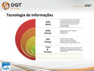 Tecnologia	
  de	
  Informações	
  
 
