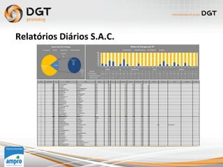 Relatórios	
  Diários	
  S.A.C.	
  
 