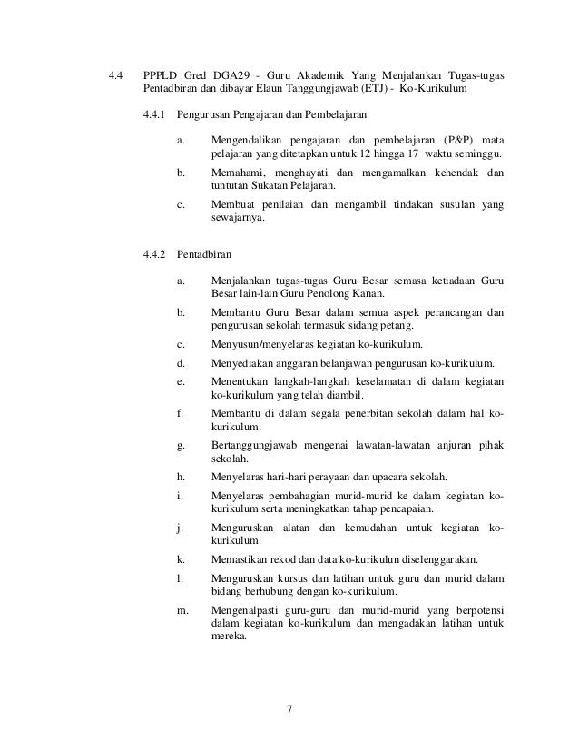 Norihan Binti Cgnorihankassim Profile Pinterest