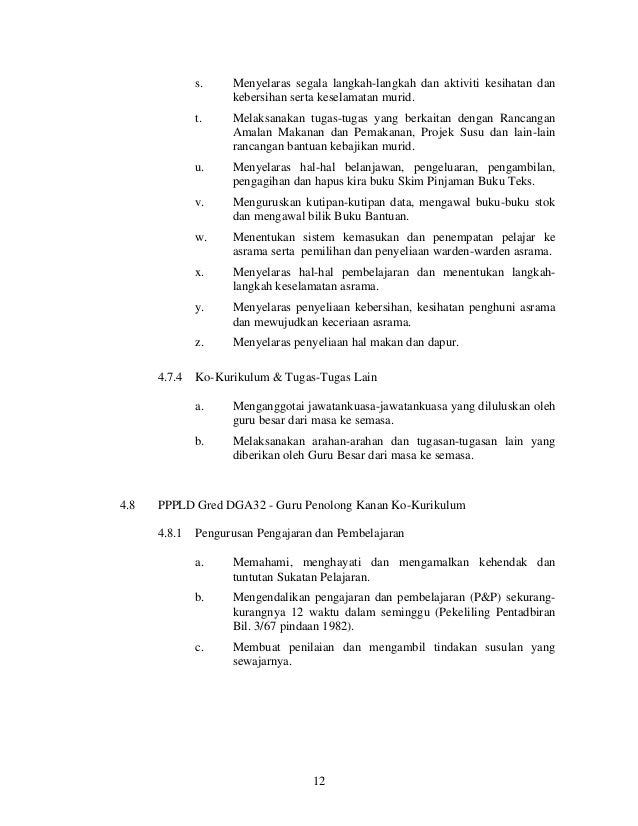 Dg tugas dan tanggungjawb guru