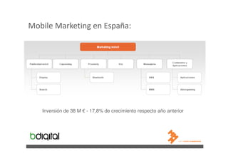 Mobile Marketing en España:
Inversión de 38 M € - 17,8% de crecimiento respecto año anterior