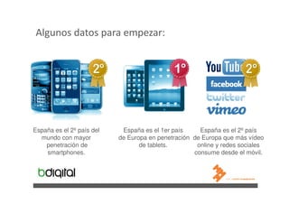 Algunos datos para empezar:
España es el 2º país del España es el 1er país España es el 2º país
mundo con mayor de Europa en penetración de Europa que más vídeo
penetración de de tablets. online y redes sociales
smartphones. consume desde el móvil.