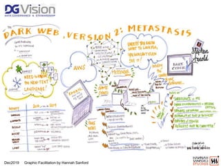 Dec2019 Graphic Facilitation by Hannah Sanford
 