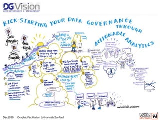 Dec2019 Graphic Facilitation by Hannah Sanford
 