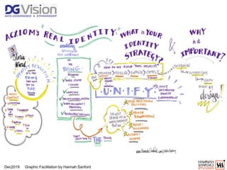 Dec2019 Graphic Facilitation by Hannah Sanford
 