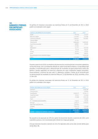 100 APRESENTAÇÃOCONTAS CONSOLIDADAS 2011
Os ganhos em empresas associadas nos exercícios findos em 31 de Dezembro de 2011 e 2010
podem ser analisados como segue:
Ganhos em empresas associadas 2011 2010
Asinter 203.768 212.455
Auto Sueco Angola 2.124.893 322.488
Cimertex  Companhia 1.640.345 2.657.601
Cimertex Angola 977.827 -
Grupo Ascendi 19.859.480 14.995.201
Grupo Suma associadas 269.907 374.826
Haçor 154.381 -
Soltysowska 142.375 484.285
STM 94.329 163.425
Tersado 192.542 233.435
Vortal 310.466 486.921
Reclassificação de outro rendimento integral - 17.394.209
Outras 1.213.784 185.917
27.184.098 37.510.762
Durante o exercício de 2010, na sequência do processo de concentração das concessões rodoviárias
na Ascendi Group, com a consequente diluição do capital social desta empresa, o Grupo Mota-Engil
procedeu à reclassificação para a demonstração de resultados da parte proporcional (40%) dos
ganhos e perdas registados em exercícios anteriores em outro rendimento integral associados,
essencialmente, a reservas de justo valor e a diferenças cambiais. O efeito de tal reclassificação
na demonstração de resultados do exercício findo em 31 de Dezembro de 2010, ascendeu a euro
17.394.209.
As perdas em empresas associadas nos exercícios findos em 31 de Dezembro de 2011 e 2010
podem ser analisadas como segue:
Perdas em empresas associadas 2011 2010
Grossiman - 4.385.796
Grupo Geovision - 578.882
Grupo Martifer 18.600.131 20.585.271
Grupo Obol Invest 174.531 232.858
Grupo SLPP 173.588 1.012.716
Haçor - 132.803
HL – Sociedade Gestora do Edifício 236.321 515.434
Ibercargo 1.148.217 1.478.033
Mota-Engil Opway Mexicana 3.453.841 -
Probigalp 2.010.770 223.498
Outras 756.605 859.285
26.554.004 30.004.575
Ganhos / (perdas) em empresas associadas 630.094 7.506.187
Na sequência da aquisição de 50% do capital da Grossiman durante o exercício de 2011, esta
subsidiária passou a ser consolidada pelo método da integração global.
O Grupo Geovision durante o exercício de 2011 foi registado como activo não corrente detido para
venda (Nota 38).
12.
Ganhos e perdas
em empresas
associadas
 