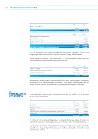 120 APRESENTAÇÃOCONTAS CONSOLIDADAS 2011
2011 2010
Títulos e outras aplicações
Outros 206.266 63.545
206.266 63. 545
2011 2010
Adiantamentos e outros investimentos
Mota-Engil México - 10.418.931
Parque Ambiental Nortenho - 545.186
Plataforma Logística Guarda 6.565 6.565
Outros 46.627 18.000
53.192 10.988.682
Investimentos financeiros disponíveis para venda 5.448.764 20.678.852
Em 31 de Dezembro de 2011, as participadas Águas de S. João e Mota Engil México passaram a ser
integradas pelo método da equivalência patrimonial e método integral, respectivamente.
Durante os exercícios findos em 31 de Dezembro de 2011 e 2010, o movimento ocorrido no valor dos
investimentos financeiros disponíveis para venda foi o seguinte:
										
2011 2010
Saldo em 1 de Janeiro 20.678.852 9.670.554
Aquisições e adiantamentos durante o exercício 40.568 10.418.931
Alienações durante o exercício (1.484.546) (369.660)
Transferências e variações de perímetro (13.786.110) 959.027
5.448.764 20.678.852
Dada a natureza da maior parte dos investimentos financeiros acima referidos e dada a dificuldade de
apuramento de forma fiável do justo valor dos mesmos, o Grupo registou tais investimentos pelo seu
custo de aquisição, deduzido, se necessário, das respectivas perdas de imparidade identificadas.
A informação relativa às propriedades de investimento do Grupo, com referência a 31 de Dezembro
de 2011 e 2010 é como segue:
										
2011 2010
Saldo inicial 88.614.797 30.652.729
Aumentos 2.559.749 25.927.442
Variação de justo valor - 1.276.971
Alienações (29.401) -
Diferenças cambiais (propriedades localizadas em Angola e Europa Central) 9.637 926.626
Transferências (28.207.729) 29.831.029
62.947.053 88.614.797
Os critérios valorimétricos estabelecidos pelo Grupo na valorização das suas propriedades de investimento
estão referidos na alínea vii) dos Principais critérios valorimétricos na Nota 1. Políticas Contabilísticas.
As propriedades de investimento localizadas em Portugal estão registadas ao seu valor de mercado,
de acordo com avaliações independentes baseadas na evidência de transacções de mercado recentes
de propriedades similares.
21.
Propriedades de
investimento
 