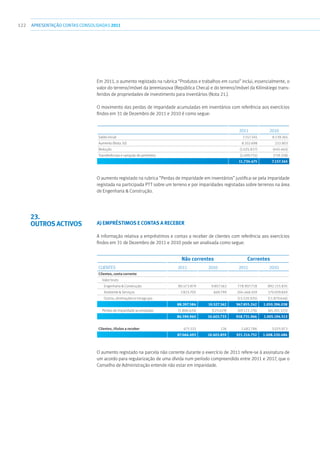 122 APRESENTAÇÃOCONTAS CONSOLIDADAS 2011
Em 2011, o aumento registado na rubrica “Produtos e trabalhos em curso” inclui, essencialmente, o
valor do terreno/imóvel da Jeremiasova (República Checa) e do terreno/imóvel da Kilinskiego trans-
feridos de propriedades de investimento para inventários (Nota 21.).
O movimento das perdas de imparidade acumuladas em inventários com referência aos exercícios
findos em 31 de Dezembro de 2011 e 2010 é como segue:
2011 2010
Saldo inicial 7.157.345 8.139.365
Aumento (Nota 10) 8.102.698 222.803
Redução (1.025.817) (445.465)
Transferências e variação de perímetro (2.499.751) (759.358)
11.734.475 7.157.345
O aumento registado na rubrica “Perdas de imparidade em inventários” justifica-se pela imparidade
registada na participada PTT sobre um terreno e por imparidades registadas sobre terrenos na área
de Engenharia  Construção.
a) Empréstimos e contas a receber
A informação relativa a empréstimos e contas a receber de clientes com referência aos exercícios
findos em 31 de Dezembro de 2011 e 2010 pode ser analisada como segue:
Não correntes Correntes
Clientes 2011 2010 2011 2010
Clientes, conta corrente
  Valor bruto
   Engenharia  Construção 80.573.879 9.857.563 778.907.718 892.215.835
   Ambiente  Serviços 7.823.705 669.799 204.468.459 170.059.849
  Outros, eliminações e intragrupo - - (15.520.935) (11.879.646)
88.397.584 10.527.362 967.855.242 1.050.396.038
  Perdas de imparidade acumuladas (1.806.624) (123.629) (49.123.276) (45.201.525)
86.590.960 10.403.733 918.731.966 1.005.194.513
Clientes, títulos a receber 475.533 126 2.482.786 3.025.973
87.066.493 10.403.859 921.214.752 1.008.220.486
O aumento registado na parcela não corrente durante o exercício de 2011 refere-se à assinatura de
um acordo para regularização de uma dívida num período compreendido entre 2011 e 2017, que o
Conselho de Administração entende não estar em imparidade.
23.
Outros activos
 
