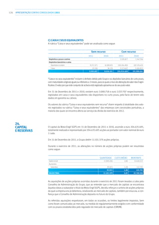 126 APRESENTAÇÃOCONTAS CONSOLIDADAS 2011
c) Caixa e seus equivalentes
A rubrica “Caixa e seus equivalentes” pode ser analisada como segue:
Sem recurso Com recurso
2011 2010 2011 2010
Depósitos a prazo e outros - - 1.535.877 1.547.764
Depósitos bancários e caixa
  Depósitos à ordem 9.272.371 8.599.925 220.204.905 187.176.425
 Caixa 33.326 36.176 3.173.627 3.265.812
9.305.697 8.636.101 224.914.409 191.990.001
“Caixa e os seus equivalentes” incluem o dinheiro detido pelo Grupo e os depósitos bancários de curto prazo,
commaturidadesoriginaisiguaisouinferioresa3meses,paraosquaisoriscodealteraçãodevalornãoésigni-
ficativo.Ovalorporqueesteconjuntodeactivosestáregistadoaproxima-sedoseujustovalor.
Em 31 de Dezembro de 2011 e 2010, existem euro 3.088.758 e euro 2.037.707 respectivamente,
registados em caixa e seus equivalentes não disponíveis no curto prazo, pelo facto de terem sido
dados em garantia ou cativos.
Os valores da rubrica “Caixa e seus equivalentes sem recurso” dizem respeito à totalidade dos valo-
res registados na rubrica “Caixa e seus equivalentes” das empresas com concessões portuárias, a
maioria dos quais se encontra afecta ao serviço da dívida do exercício de 2012.
O capital da Mota-Engil SGPS em 31 de Dezembro de 2011 e 2010, ascende a euro 204.635.695,
totalmente realizado e representado por 204.635.695 acções ao portador com valor nominal de euro
1 cada.
Em 31 de Dezembro de 2011, o Grupo detém 11.101.379 acções próprias.
Durante o exercício de 2011, as alterações no número de acções próprias podem ser resumidas
como segue:
Quantidade Custo médio Montante
Saldo inicial 11.005.456 2,06 22.626.521
Aumentos
 Setembro 95.923 1,28 122.705
95.923 1,28 122.705
Saldo final 11.101.379 2,05 22.749.226
As aquisições de acções próprias ocorridas durante o exercício de 2011 foram levadas a cabo pelo
Conselho de Administração do Grupo, que ao entender que o mercado de capitais se encontrava
àquelas datas a subavaliar o título da Mota-Engil SGPS, decidiu reforçar a carteira de acções próprias
da qual a empresa era já detentora, sinalizando ao mercado de capitais, também por essa via, a con-
fiança que o Conselho de Administração deposita no futuro do Grupo.
As referidas aquisições respeitaram, em todas as ocasiões, os limites legalmente impostos, bem
como foram comunicadas ao mercado, na medida do regulamentarmente exigido e em conformidade
com os prazos estabelecidos pelo regulador do mercado de capitais (CMVM).
24.
Capital
e reservas
 