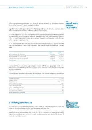 13902.INFORMAÇÃOFINANCEIRA CONSOLIDADA
O Grupo assumiu responsabilidades com planos de reforma de benefícios definidos atribuídos a
alguns ex-funcionários e a alguns actuais funcionários.
As políticas de contabilização destes planos adoptadas pelo Grupo estão descritas na alínea xix) dos
Principais critérios valorimétricos na Nota 1. Políticas contabilísticas.
Em 31 de Dezembro de 2011 e 2010, as responsabilidades com pensionistas e as responsabilidades
com o pessoal no activo respeitam na sua quase totalidade à Mota-Engil Engenharia (euro 9.628.911
e euro 8.936.770 respectivamente), sendo o montante de euro 358.167 e euro 414.622 referente a
outras empresas, respectivamente.
Em 31 de Dezembro de 2011 e 2010, as responsabilidades com pensionistas e as responsabilidades
com o pessoal no activo da Mota-Engil Engenharia, bem como as respectivas coberturas são como
segue:
2011 2010
Responsabilidades com pensionistas 1.644.900 1.458.253
Responsabilidades com actuais activos 7.984.012 7.478.245
Provisões constituídas (Nota 28. Provisões) 9.628.911 8.936.770
% de cobertura 100% 100%
As responsabilidades com planos de pensões de benefícios definidos são apuradas de acordo com o
“Projected Unit Credit Method”, utilizando os pressupostos actuariais e financeiros mais adequados
ao plano estabelecido.
O estudo actuarial disponível reportado a 31 de Dezembro de 2011 assumiu os seguintes pressupostos:
										
Tabela de Mortalidade TV 73/77
Tabela de Invalidez EKV8o
Tabela de Turnover PCRTurnover
Taxa de rendimento do Fundo 4.5%
Taxa de crescimento salarial 2%
Taxa de actualização das pensões 4%
Taxa de crescimento das pensões 0%
Idade de passagem à reforma 65
Número de pagamentos do benefício 14
a) Transacções comerciais
As subsidiárias do Grupo têm relações entre si que se qualificam como transacções com partes rela-
cionadas. Todas estas transacções são efectuadas a preços de mercado.
Nos procedimentos de consolidação estas transacções são eliminadas, uma vez que as demonstrações
financeiras consolidadas apresentam informação da detentora e das suas subsidiárias como se de
uma única empresa se tratasse.
31.
Benefícios de
planos
de reforma
32.
Transacções
com partes
relacionadas
 