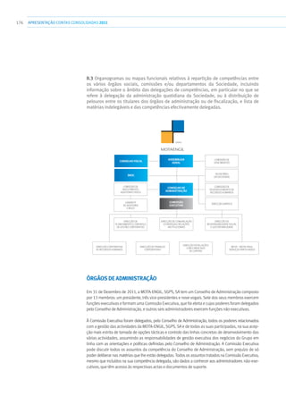 176 apresentaçãoCONTAS CONSOLIDADAS2011
II.3 Organogramas ou mapas funcionais relativos à repartição de competências entre
os vários órgãos sociais, comissões e/ou departamentos da Sociedade, incluindo
informação sobre o âmbito das delegações de competências, em particular no que se
refere à delegação da administração quotidiana da Sociedade, ou à distribuição de
pelouros entre os titulares dos órgãos de administração ou de fiscalização, e lista de
matérias indelegáveis e das competências efectivamente delegadas.
Órgãos de Administração
Em 31 de Dezembro de 2011, a MOTA-ENGIL, SGPS, SA tem um Conselho de Administração composto
por 13 membros: um presidente, três vice-presidentes e nove vogais. Sete dos seus membros exercem
funções executivas e formam uma Comissão Executiva, que foi eleita e cujos poderes foram delegados
pelo Conselho de Administração, e outros seis administradores exercem funções não executivas.
À Comissão Executiva foram delegados, pelo Conselho de Administração, todos os poderes relacionados
com a gestão das actividades da MOTA-ENGIL, SGPS, SA e de todas as suas participadas, na sua acep-
ção mais estrita de tomada de opções tácticas e controlo das linhas concretas de desenvolvimento das
várias actividades, assumindo as responsabilidades de gestão executiva dos negócios do Grupo em
linha com as orientações e políticas definidas pelo Conselho de Administração. A Comissão Executiva
pode discutir todos os assuntos da competência do Conselho de Administração, sem prejuízo de só
poder deliberar nas matérias que lhe estão delegadas. Todos os assuntos tratados na Comissão Executiva,
mesmo que incluídos na sua competência delegada, são dados a conhecer aos administradores não-exe-
cutivos, que têm acesso às respectivas actas e documentos de suporte.
COMISSÃO
EXECUTIVA
Direcção de comunicação
estratégia e relações
Institucionais
Direcção de
planeamento e controlo
de gestão corporativo
Gabinete
de Auditoria
e Risco
Comissão de
Investimento,
Auditoria e Risco
Direcção de
Responsabilidade Social
e Sustentabilidade
Comissão de
vencimentos
SECRETÁRIO
da Sociedade
Comissão de
desenvolvimento de
recursos humanos
Direcção Jurídica
Direcção Corporativa
de recursos Humanos
Direcção de Finanças
Corporativas
Direcção de Relações
com o mercado
de capitais
MESP – Mota-Engil
serviços partilhados
CONSELHO FISCAL
ASSEMBLEIA
GERAL
CONSELHO DE
ADMINISTRAÇÃO
SROC
 