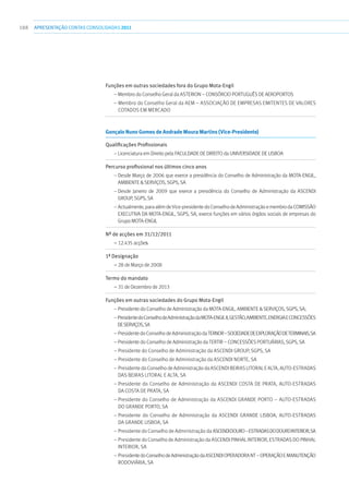 188 apresentaçãoCONTAS CONSOLIDADAS2011
Funções em outras sociedades fora do Grupo Mota-Engil	
– Membro do Conselho Geral da Asterion – Consórcio Português de Aeroportos
– Membro do Conselho Geral da AEM – Associação de Empresas Emitentes de Valores
Cotados em Mercado
Gonçalo Nuno Gomes de Andrade Moura Martins (Vice-Presidente)	
Qualificações Profissionais	
– Licenciatura em Direito pela Faculdade de Direito da Universidade de Lisboa
Percurso profissional nos últimos cinco anos	
– Desde Março de 2006 que exerce a presidência do Conselho de Administração da Mota-Engil,
Ambiente  Serviços, SGPS, SA
– Desde Janeiro de 2009 que exerce a presidência do Conselho de Administração da Ascendi
Group, SGPS, SA
– Actualmente,paraalémdeVice-presidentedoConselhodeAdministraçãoemembrodaComissão
Executiva da Mota-Engil, SGPS, SA, exerce funções em vários órgãos sociais de empresas do
Grupo Mota-Engil
Nº de acções em 31/12/2011	
– 12.435 acções
1ª Designação	
– 28 de Março de 2008
Termo do mandato	
– 31 de Dezembro de 2013
Funções em outras sociedades do Grupo Mota-Engil	
– Presidente do Conselho de Administração da Mota-Engil, Ambiente  Serviços, SGPS, SA;
–PresidentedoConselhodeAdministraçãodaMota-EngilII,Gestão,Ambiente,EnergiaeConcessões
deServiços,SA
– PresidentedoConselhodeAdministraçãodaTernor–SociedadedeExploraçãodeTerminais,SA
– Presidente do Conselho de Administração da Tertir – Concessões Portuárias, SGPS, SA
– Presidente do Conselho de Administração da Ascendi Group, SGPS, SA
– Presidente do Conselho de Administração da Ascendi Norte, SA
– PresidentedoConselhodeAdministraçãodaAscendiBeirasLitoraleAlta,Auto-Estradas
das Beiras Litoral e Alta, SA
– Presidente do Conselho de Administração da Ascendi Costa de Prata, Auto-Estradas
da Costa de Prata, SA
– Presidente do Conselho de Administração da Ascendi Grande Porto – Auto-Estradas
do Grande Porto, SA
– Presidente do Conselho de Administração da Ascendi Grande Lisboa, Auto-Estradas
da Grande Lisboa, SA
– Presidente do Conselho de Administração da AscendiDouro–EstradasdoDouroInterior,SA
– Presidente do Conselho de Administração da Ascendi Pinhal Interior, Estradas do Pinhal
Interior, SA
– PresidentedoConselhodeAdministraçãodaAscendiOperadoraNT–OperaçãoeManutenção
Rodoviária, SA
 