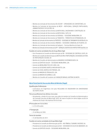 192 apresentaçãoCONTAS CONSOLIDADAS2011
– Membro da Comissão de Vencimentos da Liscont – Operadores de Contentores, SA
– Membro da Comissão de Vencimentos da Mesp – Mota-Engil, Serviços Partilhados,
Administrativos e de Gestão, SA
– Membro da Comissão de Vencimentos da Mota-Engil, Engenharia e Construção, SA
– Membro da Comissão de Vencimentos da Mota-Engil, SGPS, SA
– Membro da Comissão de Vencimentos da Sedengil – Sociedade Imobiliária, SA
– Membro da Comissão de Vencimentos da Transitex – Trânsitos de Extremadura, SA
–MembrodaComissãodeVencimentosdaTratofoz–SociedadedeTratamentodeResíduos,SA
– Membro da Comissão de Vencimentos Vibeiras – Sociedade Comercial de Plantas, SA
– Membro da Comissão de Vencimentos da Sadoport – Terminal Marítimo do Sado, SA
–MembrodaComissãodeVencimentosdaSLPP–ServiçosLogísticosdePortosPortugueses,SA
Funções em outras sociedades fora do Grupo Mota-Engil	
– Vice-Presidente do Conselho de Administração da FM – Sociedade de Controlo, SGPS, SA
– MembrodoConselhodeAdministraçãodaMotaGestãoeParticipações,SociedadeGestora
de Participações Sociais, SA
– Membro do Conselho de Administração da Navarras Supermercados, SA
– Gerente da Edifícios Galiza – Sociedade Imobiliária, Lda.
– Gerente da Imobiliária Toca do Lobo, Lda.
– Gerente da Sociedade Agrícola Moura Basto, Lda.
– Gerente da Casal Agrícola de Parada, Lda.
– Gerente da Mineira de Pensalvos, Lda.
– Gerente da Mineira do Jarmelo, Lda.
– Membro do Conselho de Curadores da Fundação Manuel António da Mota
Maria Paula Queirós Vasconcelos Mota de Meireles (Vogal)	
Qualificações Profissionais	
– Licenciatura em Engenharia Civil pela Faculdade de Engenharia da Universidade
do Porto (FEUP)
Percurso profissional nos últimos cinco anos	
– Actualmente, e desde há cinco anos, para além de membro do Conselho de Administração e
da Comissão Executiva da Mota-Engil, SGPS, SA, exerce funções em vários órgãos sociais de
empresas do Grupo e de empresas fora do Grupo
Nº de acções em 31/12/2011	
– 4.231.630 acções
1ª Designação	
– 31 de Março de 2000
Termo do mandato	
– 31 de Dezembro de 2013
Funções em outras sociedades do Grupo Mota-Engil	
– Presidente do Conselho de Administração da RTA – Rio Tâmega, Turismo e Recreio, SA.
– Presidente do Conselho de Administração da SGA – Sociedade do Golfe de Amarante, SA.
– Gerente da Edifícios Galiza – Sociedade Imobiliária, Lda.
 