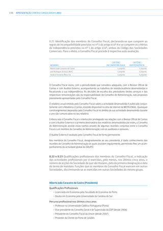 198 apresentaçãoCONTAS CONSOLIDADAS2011
II.21 Identificação dos membros do Conselho Fiscal, declarando-se que cumprem as
regras de incompatibilidade previstas no nº 1 do artigo 414º-A e se cumprem os critérios
de independência previstos no nº 5 do artigo 414º, ambos do Código das Sociedades
Comerciais. Para o efeito, o Conselho Fiscal procede à respectiva auto-avaliação.
Membro
Critério
incompatibilidade
Critério
independência
Alberto João Coraceiro de Castro Cumprido Cumprido
José Rodrigues de Jesus (ROC) Cumprido Cumprido
Horácio Fernando Reis e Sá Cumprido Cumprido
O Conselho Fiscal reúne, com a periodicidade que considera adequada, com o Revisor Oficial de
Contas e com Auditor Externo, acompanhando os trabalhos de revisão/auditoria desenvolvidos e
fiscalizando a sua independência. As decisões de escolha dos prestadores destes serviços e das
respectivas remunerações são da responsabilidade do Conselho de Administração, sob propostas
previamente apresentadas pelo Conselho Fiscal.
O relatório anual emitido pelo Conselho Fiscal sobre a actividade desenvolvida é publicado conjun-
tamente com o Relatório e Contas, estando disponível no sítio de internet da MOTA-ENGIL. Quaisquer
constrangimentos deparados pelo Conselho Fiscal no âmbito da sua actividade desenvolvida durante
o ano são comunicados no seu relatório.
Embora seja o Conselho Fiscal o interlocutor privilegiado nas relações com o Revisor Oficial de Contas
e com o Auditor Externo e o primeiro destinatário dos relatórios desenvolvidos por estes, o Conselho
de Administração assiste estas tarefas através de algumas reuniões conjuntas entre o Conselho
Fiscal e um membro do Conselho de Administração com os auditores e revisores.
O Auditor Externo é avaliado pelo Conselho Fiscal de forma permanente.
Aos membros do Conselho Fiscal, designadamente ao seu presidente, é dado conhecimento das
reuniões do Conselho de Administração às quais assistem regularmente, permitindo-lhes um acom-
panhamento da actividade global do GRUPO.
II.22 e II.23 Qualificações profissionais dos membros do Conselho Fiscal, a indicação
das actividades profissionais por si exercidas, pelo menos, nos últimos cinco anos, o
númerodeacçõesdaSociedadedequesãotitulares,datadaprimeiradesignaçãoedata
do termo de mandato. Funções que os membros do Conselho Fiscal exercem em outras
Sociedades, discriminando-se as exercidas em outras Sociedades do mesmo grupo.
Alberto João Coraceiro de Castro (Presidente)	
Qualificações Profissionais	
– Licenciado em Economia pela Faculdade de Economia do Porto
– Doutor em Economia pela Universidade da Carolina do Sul
Percurso profissional nos últimos cinco anos	
– Professor na Universidade Católica Portuguesa (Porto)
– Vice-presidente do Conselho Geral e de Supervisão da EDP (desde 2006)
– Presidente do Conselho Fiscal da Unicer (desde 2007)
– Provedor do Cliente do Porto de Leixões
 