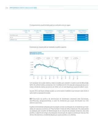 214 apresentaçãoCONTAS CONSOLIDADAS2011
O comportamento anual do título pode ser analisado como se segue:
A evolução da cotação pode ser analisada no gráfico seguinte:
Evolução DA COTAÇÃO
DAS ACÇÕES DA MOTA-ENGIL
2,300
2,000
1,700
1,400
1,100
0,800
Jan11
Fev11
Mar11
Abr11
Jul11
Mai11
Ago11
Out11
Jun11
Set11
Nov11
Dez11
Pagamento
Dividendos
Divulgação
Resultados
1S11
Divulgação
Resultados9M11
Divulgação
Resultados Anuais
2010
Divulgação
Resultados
1T11
Com excepção das acções próprias, todas as acções que compõem o capital social da Mota-Engil,
SGPS, SA conferem direito a dividendos. Em 13 de Maio de 2011 foi colocado à disposição dos accio-
nistas o dividendo relativo ao exercício de 2010, com um valor líquido por acção de 0,08635 euros.
Durante 2011 não foram emitidas acções ou outros valores mobiliários que tivessem dado direito à
subscrição ou aquisição de acções.
III.9 Descrição da política de distribuição de dividendos adoptada pela Sociedade,
identificando, designadamente, o valor do dividendo por acção distribuído nos três
últimos exercícios.
A política de dividendos adoptada pela Sociedade consiste na atribuição de um dividendo que mate-
rialize, em cada ano económico, um “Pay-Out Ratio” mínimo de 50% e máximo de 75%, dependendo
da avaliação pelo Conselho de Administração de um conjunto de condições temporais, mas onde
pontifica o objectivo de atingir uma adequada remuneração do capital accionista por essa via. Nos
últimos três exercícios o dividendo ilíquido por acção ascendeu a 11 cêntimos.
1º semestre
2011
2º semestre
2011
Performance
total 2011
1º semestre
2010
2º semestre
2010
Performance
total 2010
Acção Mota-Engil -59% 19% -41% -46% -10% -56%
PSI-20 -128% 100% -28% -17% 6% -10%
EURONEXT 100 -114% 100% -14% -9% 10% 1%
 