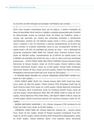 244 apresentaçãoCONTAS CONSOLIDADAS2011
do Conselho de Administração da Sociedade manifestado essa vontade. -------------
(….)-----------------------------------------------------------------------------------------
Como mais ninguém pretendesse fazer uso da palavra, o Senhor Presidente da
Mesa da Assembleia Geral colocou à votação a proposta apresentada pelo Conselho
de Administração quanto ao presente Ponto da Ordem de Trabalhos, tendo a
mesma sido aprovada, por maioria dos accionistas presentes e devidamente
representados, titulares de 134.168.814 acções (cento e trinta e quatro milhões
cento e sessenta e oito mil oitocentas e catorze) representativas de 97,22% dos
votos emitidos na presente Assembleia Geral (a que correspondem 65,56% do
capital social e 69,33% da totalidade dos direitos de voto) – com a abstenção do
accionista profissional HSBC BANK PLC (Cliente West Yorkshire Pension Fund),
titular de 400.000 acções, representativas de 0,19547% do capital social e de
0,20668% da totalidade dos direitos de voto, e com os votos contra dos accionistas
profissionais: - STATE STREET BANK AND TRUST COMPANY (Cliente Maryland State
Retirement  Pension System, titular de 18.452 acções; Cliente California State
Teachers Retirement System, titular de 15.383 acções; Cliente Public Employees
Retirement System Of Ohio, titular de 8.915 acções, Cliente The Glenmad Fundinc
Philadelphia Internacional Small Cap Fund, titular de 700 acções);--------------------
- JP MORGAN BANK IRELAND PLC (Cliente VANGUARD INVESTMENT SERIES PLC,
titular de 7.667 acções); -----------------------------------------------------------------
- STATE STREET BANK TRUST CO. (Cliente Ishares MSCI EAFE Small Cap Index
Fund, titular de 208.159 acções; Cliente Ishares FTSE Developed Small Cap EX
North America Index Fund, titular de 13.025 acções; Cliente Blackrock Institutional
Trust Company, NA.A Investments Funds for Employee Benefit Trusts, titular de
136.935 acções; Cliente Blackrock MSCI EMU IMI INDEX FUND B, titular de 4.217
acções; Cliente Blackrock MSCI EAFE SMALL CAP EQUITY INDEX FUND B, titular de
14.548 acções; Cliente Connecticut General Life Insurance Company, titular de 761
acções); -----------------------------------------------------------------------------------
- BROWN BROTHERS HARRIMAN Y CO. (Cliente Vanguard FTSE All-World Ex-US
Small Cap Index Fund, titular de 85.203 acções); -------------------------------------
- JPMORGAN CHASE BANK NA (Cliente Blackrock Indexed All – Country Equity
Fund, titular de 921 acções; Cliente JP Morgan European Investment Trust PLC,
titular de 45.975 acções; Cliente Stichting Shell Pensioenfonds Bogaardplein, titular
de 8.594 acções; Cliente Goldman Sachs Trust Goldman Sachs Structured
 