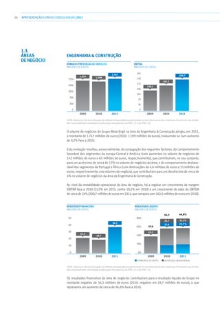 26 APRESENTAÇÃOCONTAS CONSOLIDADAS 2011
Engenharia  Construção
2009 2010 2011
Vendas e prestação de serviços
(milhões de euros)
1.654 1.599
1.747
1750
1400
1050
700
350
0
2009 2010 2011
Ebitda
(milhões de euros)
130.1
162.5
200.7
245
210
175
140
105
70
35
0
2009: Dados pro-forma (utilização do método da equivalência patrimonial no reconhecimento dos interesses financeiros nas entida-
des conjuntamente controladas e aplicação retrospectiva da IFRIC 12 e da IFRIC 15).
O volume de negócios do Grupo Mota-Engil na área da Engenharia  Construção atingiu, em 2011,
o montante de 1.747 milhões de euros (2010: 1.599 milhões de euros), traduzindo-se num aumento
de 9,2% face a 2010.
Esta evolução resultou, essencialmente, da conjugação dos seguintes factores: do comportamento
favorável dos segmentos da europa Central e América (com aumentos no volume de negócios de
142 milhões de euros e 65 milhões de euros, respectivamente), que contribuíram, no seu conjunto,
para um acréscimo de cerca de 13% no volume de negócios da área; e do comportamento desfavo-
rável dos segmentos de Portugal e África (com diminuições de 4,6 milhões de euros e 51 milhões de
euros, respectivamente, nos volumes de negócio), que contribuíram para um decréscimo de cerca de
4% no volume de negócios da área da Engenharia  Construção.
Ao nível da rentabilidade operacional da área de negócio, há a registar um crescimento da margem
EBITDA face a 2010 (11,5% em 2011, contra 10,2% em 2010) e um crescimento do valor do EBITDA
decercade24%(200,7milhõesdeeurosem2011,quecomparacom162,5milhõesdeeurosem2010).
2009 2010 2011
RESULTADO FINANCEIRO
(milhões de euros)
21.2
18.7
36.5
-50
-40
-30
-20
-10
0
2009 2010 2011
RESULTADO LíQUIDO
(milhões de euros)
21,6
42,7
64,3
43,2
43,6
23,7%
41,1%
64,8%
ATRIBUíVEL AO GRUPO INTERESSES MINORITÁRIOS
80,0
60,0
40,0
20,0
0,0
2009: Dados pro-forma (utilização do método da equivalência patrimonial no reconhecimento dos interesses financeiros nas entida-
des conjuntamente controladas e aplicação retrospectiva da IFRIC 12 e da IFRIC 15).
Os resultados financeiros da área de negócios contribuíram para o resultado líquido do Grupo no
montante negativo de 36,5 milhões de euros (2010: negativo em 18,7 milhões de euros), o que
representa um aumento de cerca de 94,8% face a 2010.
1.3. 
Áreas
de negócio
 