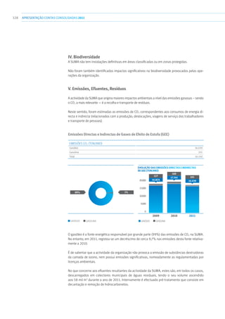 328 apresentaçãoCONTAS CONSOLIDADAS2011
IV. Biodiversidade
A SUMA não tem instalações definitivas em áreas classificadas ou em zonas protegidas.
Não foram também identificados impactos significativos na biodiversidade provocados pelas ope-
rações da organização.
V. Emissões, Efluentes, Resíduos
A actividade da SUMA que origina maiores impactos ambientais a nível das emissões gasosas – sendo
o CO2 a mais relevante — é a recolha e transporte de resíduos.
Neste sentido, foram estimadas as emissões de CO2 correspondentes aos consumos de energia di-
recta e indirecta (relacionados com a produção, deslocações, viagens de serviço dos trabalhadores
e transporte de pessoas).
Emissões Directas e Indirectas de Gases de Efeito de Estufa (GEE)
emissões CO2 (ton/ano)
Gasóleo 16.039
Gasolina 101
Total 16.140
Gasóleo GAsolina
1%99%
Evolução das Emissões Directas e Indirectas
de GEE (ton/ano)
2010
17.745
169
2009
16.824
127
2011
16.039
101
Gasóleo Gasolina
20.000
15.000
10.000
5.000
0
O gasóleo é a fonte energética responsável por grande parte (99%) das emissões de CO2 na SUMA.
No entanto, em 2011, registou-se um decréscimo de cerca 9,7% nas emissões desta fonte relativa-
mente a 2010.
É de salientar que a actividade da organização não provoca a emissão de substâncias destruidoras
da camada de ozono, nem possui emissões significativas, nomeadamente as regulamentadas por
licenças ambientais.
No que concerne aos efluentes resultantes da actividade da SUMA, estes são, em todos os casos,
descarregados em colectores municipais de águas residuais, tendo o seu volume ascendido
aos 58 mil m3
durante o ano de 2011. Internamente é efectuado pré-tratamento que consiste em
decantação e remoção de hidrocarbonetos.
 