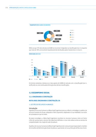330 apresentaçãoCONTAS CONSOLIDADAS2011
19%
11%
12%
4%
35%
19%
Transporte por classe e de emissões
euro 1
euro 2
euro 3
euro 4
euro 5
na
Refira-se que 35% dos veículos da SUMA se encontram integrados na classificação Euro 3, enquanto
que mais de 38% se encontram equitativamente distribuídos pelas Classes Euro 2 e Euro 4.
Frota SUMA 2007-2011
NA Euro1 Euro2 Euro3 Euro4 Euro5
2009 2010 2011
300
250
200
150
100
50
0
127
77
116
95
77
56
32
54
45
28
122
150
122
149
133
118
239
223
238 233
216
76
133
99
161
116
000
49
69
Em termos evolutivos, destaca-se a clara aposta da SUMA em veículos com a classificação Euro 5,
verificando-se uma continuada diminuição das demais classificações.
5.2 DESEMPENHO SOCIAL
5.2.1 ENGENHARIA E CONSTRUÇÃO
MOTA-ENGIL ENGENHARIA E CONSTRUÇÃO, SA
1. GESTÃO DE RECURSOS HUMANOS
Introdução
A gestão de recursos humanos na Mota-Engil Engenharia procura reflectir a estratégia e a política de
recursos humanos do Grupo, adoptada a nível corporativo, adaptando-a à sua realidade e ao sector
de actividade em que se insere.
No plano estratégico, a Mota-Engil Engenharia reconhece os recursos humanos como um factor
crítico de sucesso para o alcance dos objectivos definidos e o seu mais valioso activo ao serviço da
competitividade e da criação de valor duradouro.
A política de recursos humanos da Mota-Engil Engenharia tem como principal responsável o membro
do Conselho de Administração titular do pelouro, suportando-se na sua Direcção de Recursos Huma-
 