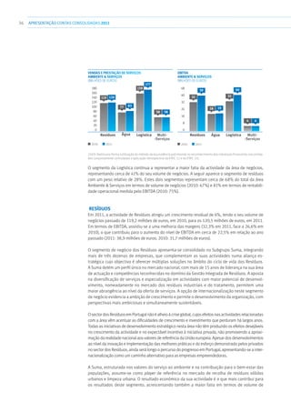 36 APRESENTAÇÃOCONTAS CONSOLIDADAS 2011
120
ÁguaResíduos Logística Multi-
-Serviços
VENDAS E PRESTAÇÃO DE SERVIÇOS
Ambiente  Serviços
(milhões de euros)
119
77
159
58
180
160
140
120
100
80
60
40
20
0
20112010
83
177
58
39
ÁguaResíduos Logística Multi-
-Serviços
EBiTdA
Ambiente  Serviços
(milhões de euros)
32
18
32
4
48
40
32
24
16
8
0
20112010
19
40
4
2009: Dados pro-forma (utilização do método da equivalência patrimonial no reconhecimento dos interesses financeiros nas entida-
des conjuntamente controladas e aplicação retrospectiva da IFRIC 12 e da IFRIC 15).
O segmento da Logística continua a representar a maior fatia da actividade da área de negócios,
representando cerca de 41% do seu volume de negócios. A seguir aparece o segmento de resíduos
com um peso relativo de 28%. Estes dois segmentos representam cerca de 68% do total da área
Ambiente  Serviços em termos de volume de negócios (2010: 67%) e 81% em termos de rentabili-
dade operacional medida pelo EBITDA (2010: 75%).
Resíduos
Em 2011, a actividade de Resíduos atingiu um crescimento residual de 6%, tendo o seu volume de
negócios passado de 119,2 milhões de euros, em 2010, para os 120,5 milhões de euros, em 2011.
Em termos de EBITDA, assistiu-se a uma melhoria das margens (32,3% em 2011, face a 26,6% em
2010), o que contribuiu para o aumento do nível de EBITDA em cerca de 22,5% em relação ao ano
passado (2011: 38,9 milhões de euros; 2010: 31,7 milhões de euros).
O segmento de negócio dos Resíduos apresenta-se consolidado no Subgrupo Suma, integrando
mais de três dezenas de empresas, que complementam as suas actividades numa aliança es-
tratégica cujo objectivo é oferecer múltiplas soluções no âmbito do ciclo de vida dos Resíduos.
A Suma detém um perfil único no mercado nacional, com mais de 15 anos de liderança na sua área
de actuação e competências reconhecidas no domínio da Gestão Integrada de Resíduos. A aposta
na diversificação de serviços e especialização em actividades com maior potencial de desenvol-
vimento, nomeadamente no mercado dos resíduos industriais e do tratamento, permitem uma
maior abrangência ao nível da oferta de serviços. A opção de internacionalização neste segmento
de negócio evidencia a ambição de crescimento e permite o desenvolvimento da organização, com
perspectivas mais ambiciosas e simultaneamente sustentáveis.
OsectordosResíduosemPortugalnãoéalheioàcriseglobal,cujosefeitosnasactividadesrelacionadas
com a área vêm acentuar as dificuldades de crescimento e investimento que perduram há largos anos.
Todas as iniciativas de desenvolvimento estratégico nesta área não têm produzido os efeitos desejáveis
no crescimento da actividade e no expectável incentivo à iniciativa privada, não promovendo a aproxi-
mação da realidade nacional aos valores de referência da União europeia. Apesar dos desenvolvimentos
ao nível da inovação e implementação das melhores práticas e do esforço demonstrado pelos privados
no sector dos Resíduos, ainda será longo o percurso do progresso em Portugal, apresentando-se a inter-
nacionalização como um caminho alternativo para as empresas empreendedoras.
A Suma, estruturada nos valores do serviço ao ambiente e na contribuição para o bem-estar das
populações, assume-se como player de referência no mercado de recolha de resíduos sólidos
urbanos e limpeza urbana. O resultado económico da sua actividade é o que mais contribui para
os resultados deste segmento, acrescentando também a maior fatia em termos de volume de
 