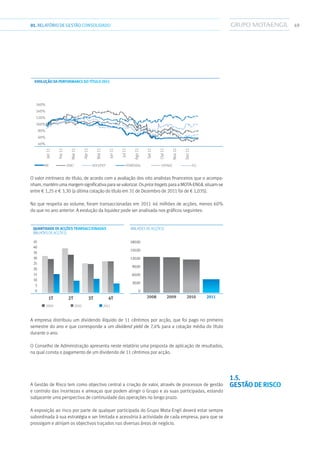 4901.RELATÓRIODEGESTÃO CONSOLIDADO
Evolução da performance do título 2011
160%
140%
120%
100%
80%
60%
40%
Jan11
Fev11
Mar11
Abr11
Jul11
Mai11
Ago11
Out11
Jun11
Set11
Nov11
Dez11
ME VINCI FERROVIALHOCHTIEF EIFFAGE FCC
O valor intrínseco do título, de acordo com a avaliação dos oito analistas financeiros que o acompa-
nham,mantémumamargemsignificativaparasevalorizar.OspricetragetsparaaMOTA-ENGILsituam-se
entre € 1,25 e € 3,30 (a última cotação do título em 31 de Dezembro de 2011 foi de € 1,035).
No que respeita ao volume, foram transaccionadas em 2011 46 milhões de acções, menos 60%
do que no ano anterior. A evolução da liquidez pode ser analisada nos gráficos seguintes:
Quantidade de acções transaccionadas
(milhões de acções)
1T 2T 3T 4T
45
40
35
30
25
20
15
10
5
0
201120102009
180.00
150.00
120.00
90.00
60.00
30.00
0
20092008 2010 2011
(milhões de acções)
A empresa distribuiu um dividendo ilíquido de 11 cêntimos por acção, que foi pago no primeiro
semestre do ano e que corresponde a um dividend yield de 7,4% para a cotação média do título
durante o ano.
O Conselho de Administração apresenta neste relatório uma proposta de aplicação de resultados,
na qual consta o pagamento de um dividendo de 11 cêntimos por acção.
A Gestão de Risco tem como objectivo central a criação de valor, através de processos de gestão
e controlo das incertezas e ameaças que podem atingir o Grupo e as suas participadas, estando
subjacente uma perspectiva de continuidade das operações no longo prazo.
A exposição ao risco por parte de qualquer participada do Grupo Mota-Engil deverá estar sempre
subordinada à sua estratégia e ser limitada e acessória à actividade de cada empresa, para que se
prossigam e atinjam os objectivos traçados nas diversas áreas de negócio.
1.5. 
Gestão de risco
 