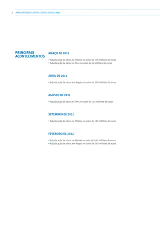 4 APRESENTAÇÃOCONTAS CONSOLIDADAS 2011
Março de 2011
• Adjudicação de obras na Polónia no valor de 158 milhões de euros
• Adjudicação de obras no Peru no valor de 60 milhões de euros
Abril de 2011
• Adjudicação de obras em Angola no valor de 100 milhões de euros
Agosto de 2011
• Adjudicação de obras no Peru no valor de 125 milhões de euros
Setembro de 2011
• Adjudicação de obras na Polónia no valor de 127 milhões de euros
Fevereiro de 2012
• Adjudicação de obras no Malawi no valor de 540 milhões de euros
• Adjudicação de obras em Angola no valor de 360 milhões de euros
Principais
acontecimentos
 