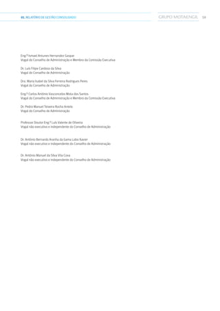 5901.RELATÓRIODEGESTÃO CONSOLIDADO
Eng.º Ismael Antunes Hernandez Gaspar
Vogal do Conselho de Administração e Membro da Comissão Executiva
Dr. Luís Filipe Cardoso da Silva
Vogal do Conselho de Administração
Dra. Maria Isabel da Silva Ferreira Rodrigues Peres
Vogal do Conselho de Administração
Eng.º Carlos António Vasconcelos Mota dos Santos
Vogal do Conselho de Administração e Membro da Comissão Executiva
Dr. Pedro Manuel Teixeira Rocha Antelo
Vogal do Conselho de Administração
Professor Doutor Eng.º Luís Valente de Oliveira
Vogal não executivo e independente do Conselho de Administração
Dr. António Bernardo Aranha da Gama Lobo Xavier
Vogal não executivo e independente do Conselho de Administração
Dr. António Manuel da Silva Vila Cova
Vogal não executivo e independente do Conselho de Administração
 