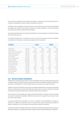 8502.INFORMAÇÃOFINANCEIRA CONSOLIDADA
No momento da alienação de tais entidades estrangeiras, as diferenças de conversão cambiais acu-
muladas são registadas na demonstração de resultados do exercício.
As diferençasdeconsolidaçãoeosajustamentosparaojustovalordosactivosepassivosdeentidades
estrangeiras são tratados como activos e passivos em moeda estrangeira e são convertidos para
euro utilizando as taxas de câmbio à data do balanço.
As demonstrações financeiras de empresas participadas e sucursais expressas em moeda estrangeira
são convertidas para euro.
As cotações utilizadas para a conversão em euro das contas das empresas do Grupo, entidades
conjuntamente controladas e associadas estrangeiras foram as seguintes:
Câmbios Fecho Médio
2011 2010 2011 2010
Coroas Checas EUR / CZK 25,79 25,06 24,60 25,26
Dinares Argelinos EUR / DZD 98,36 99,28 102,04 97,62
Dobras de S. Tomé e Príncipe (STD) EUR / STD 24.500,00 24.500,00 24.500,00 24.500,00
Dólares dos Estados Unidos EUR / USD 1,29 1,34 1,40 1,32
Escudos Cabo-verdianos EUR / CVE 110,27 110,27 110,27 110,27
Forints Húngaros EUR / HUF 314,58 277,95 280,67 276,51
Kwanzas de Angola (AOK) EUR / AOK 133,93 121,83 132,42 121,25
Kwashas do Malawi EUR / MWK 212,34 202,10 219,91 199,20
Meticais Moçambicanos EUR / MZN 34,96 43,65 40,28 45,44
Novos Leus da Roménia EUR / RON 4,32 4,26 4,24 4,22
Nuevos Soles Peruanos EUR /PEN 3,49 3,75 3,85 3,69
Pesos Mexicanos EUR / MXN 18,05 16,55 17,42 16,71
Pesos Colombianos EUR / COP 2.508,23 2.565,50 2.593,69 2.449,20
Rands da África do Sul EUR / ZAR 10,48 8,86 10,14 9,34
Reais do Brasil (BRL) EUR / BRL 2,42 2,22 2,34 2,32
Zlotys Polacos EUR / PLN 4,46 3,98 4,14 4,00
xvi)  Impostos sobre o rendimento
A Mota-Engil é abrangida, desde Janeiro de 2010, pelo Regime especial de tributação dos grupos de
sociedades, pelo que o imposto corrente é calculado com base nos resultados tributáveis das empresas
incluídas na consolidação e no referido regime especial, de acordo com as regras do mesmo.
O Regime especial de tributação dos grupos de sociedades engloba todas as empresas participadas
directa ou indirectamente em pelo menos 90% do capital social e que sejam residentes em Portugal
e tributadas em sede de Imposto sobre o Rendimento das Pessoas Colectivas.
Para as empresas não abrangidas pelo regime especial de tributação, o imposto corrente é calculado
com base nos respectivos resultados tributáveis, de acordo com as regras fiscais em vigor no local
da sede de cada empresa.
Os impostos diferidos são calculados com base no método da responsabilidade de balanço e
referem-se às diferenças temporárias entre os montantes dos activos e passivos para efeitos de
reporte contabilístico e os seus respectivos montantes para efeitos de tributação.
Os activos e passivos por impostos diferidos são calculados e anualmente avaliados utilizando as taxas de
tributaçãoemvigor,ouanunciadasparaestarememvigor,àdatadareversãodasdiferençastemporárias.
 