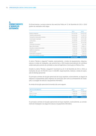94 APRESENTAÇÃOCONTAS CONSOLIDADAS 2011
Os fornecimentos e serviços externos dos exercícios findos em 31 de Dezembro de 2011 e 2010
podem ser analisados como segue:
										
2011 2010
Rendas e alugueres 174.537.190 110.075.410
Trabalhos especializados 60.204.656 51.294.119
Transportes, deslocações e estadas 40.004.708 40.907.708
Conservação e reparação 37.334.491 32.471.384
Combustíveis 27.230.995 18.571.860
Seguros 10.072.525 10.342.994
Comissões e honorários 6.419.202 7.641.397
Água e electricidade 9.985.546 8.008.271
Utensílios e material de escritório 7.344.370 10.705.961
Vigilância e segurança 8.261.066 8.014.909
Comunicações 5.616.315 6.388.499
Publicidade e propaganda 2.335.480 2.637.415
Outros fornecimentos e serviços 26.403.925 33.360.098
415.750.469 340.420.025
A rubrica “Rendas e alugueres” respeita, essencialmente, a rendas de equipamentos, máquinas,
viaturas e rendas de instalações, cujo aumento face a 2010 resulta essencialmente do contributo
evidenciado pelo aumento de actividade na área de Engenharia e Construção na Polónia e Peru.
Incluído na rubrica “Rendas e alugueres” encontram-se, em 31 de Dezembro de 2011 e 2010, os
montantes de euro 10.794.039 e euro 11.260.887, respectivamente, relativos a rendas de opera-
ções de leasing operacional.
Os principais contratos de locação operacional do Grupo respeitam, essencialmente, ao aluguer de
máquinas e equipamentos pelas empresas de construção, bem como ao arrendamento de instala-
ções, e ao aluguer de viaturas e equipamento informático.
As rendas de locação operacional vincendas são como seguem:
Ano de vencimento 2011 2010
1 ano 7.665.393 11.294.669
Entre 2 e 5 anos 11.920.110 17.320.401
Mais de 5 anos 948.953 2.367.800
20.534.456 30.982.870
Os principais contratos de locação operacional do Grupo respeitam, essencialmente, ao arrenda-
mento de instalações e ao aluguer de viaturas e equipamento informático.
6.
Fornecimento
e Serviços
Externos
 