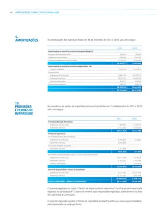96 APRESENTAÇÃOCONTAS CONSOLIDADAS 2011
As amortizações dos exercícios findos em 31 de Dezembro de 2011 e 2010 são como segue:
									
2011 2010
Amortizações do exercício em activo intangível (Nota 17):
Despesas de desenvolvimento 383.675 289.365
Software e outros direitos 1.521.665 1.743.193
Licenças de exploração de concessões 10.399.383 9.933.081
12.304.723 11.965.639
Amortizações do exercício em activo tangível (Nota 18):
 Terrenos e edifícios 7.101.190 6.592.870
Equipamentos
  Engenharia  Construção 50.803.185 49.792.320
  Ambiente  Serviços 19.227.293 16.663.226
 Outros e eliminações 614.521 416.437
Outros activos tangíveis 1.144.557 949.297
78.890.746 74.414.150
91.195.469 86.379.789
As provisões e as perdas de imparidade dos exercícios findos em 31 de Dezembro de 2011 e 2010
são como segue:
										
2011 2010
Provisões (Nota 28. Provisões)
  Engenharia  Construção 15.897.545 11.494.714
  Ambiente  Serviços 2.544.265 2.648.371
18.441.810 14.143.085
Perdas de imparidade
Em inventários (Nota 22. Inventários)
  Engenharia  Construção 5.496.870 222.803
  Ambiente  Serviços 2.605.828 -
Em Goowill (Nota 16. Goodwill)
  Ambiente  Serviços 1.475.566 -
9.578.264 222.803
Em clientes e outros devedores (Nota 23. Outros activos financeiros)
  Engenharia  Construção 10.644.289 7.018.270
  Ambiente  Serviços 6.702.011 1.792.085
 Outros  eliminações 1 1.700.000
17.346.301 10.510.355
Reversão de provisões e perdas de imparidade
  Engenharia  Construção (7.637.165) (5.427.786)
  Ambiente  Serviços (2.351.245) (280.368)
(9.988.409) (5.708.154)
Total de provisões e perdas de imparidade 35.377.966 19.168.089
O aumento registado na rubrica “Perdas de imparidade em inventários” justifica-se pela imparidade
registada na participada PTT, sobre um terreno, e por imparidades registadas sobre terrenos na área
de Engenharia  Construção.
O aumento registado na rubrica “Perdas de imparidade Goodwill” justifica-se, na sua quase totalidade,
pela imparidade no subgrupo Suma.
9.
Amortizações
10.
Provisões
e perdas de
imparidade
 
