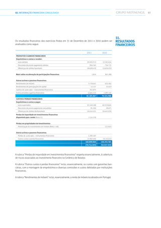 9702.INFORMAÇÃOFINANCEIRA CONSOLIDADA
Os resultados financeiros dos exercícios findos em 31 de Dezembro de 2011 e 2010 podem ser
analisados como segue:
										
2011 2010
Proveitos e ganhos financeiros
Empréstimos e contas a receber:
  Juros obtidos 20.920.573 22.583.614
 Descontos de pronto pagamento obtidos 904.165 736.721
  Diferenças de câmbio favoráveis 49.609.420 53.676.019
Mais-valias na alienação de participações financeiras 2.814 363.288
Outros activos e passivos financeiros:
Rendimentos de imóveis 2.729.641 455.582
Rendimentos de participações de capital 12.157 14.619
Ganhos de justo valor – Instrumentos financeiros 342.875 -
Outros proveitos e ganhos financeiros 6.664.222 1.495.145
81.185.867 79.324.988
Custos e perdas financeiras
Empréstimos e contas a pagar:
  Juros suportados 81.418.188 60.319.604
 Descontos de pronto pagamento concedidos 95.200 28.671
  Diferenças de câmbio desfavoráveis 50.014.431 50.643.030
Perdas de imparidade em investimentos financeiros
disponíveis para venda (Nota 21) 2.114.378 -
Perdas em propriedades de investimentos:
  Amortização de investimentos em imóveis (Nota 1-vii)) - 125.643
Outros activos e passivos financeiros:
  Perdas de justo valor – Instrumentos financeiros 3.290.267 -
  Outros custos e perdas financeiros 23.967.496 19.135.633
160.899.960 130.252.581
(79.714.093) (50.927.593)
A rubrica “Perdas de imparidade em investimentos financeiros” respeita essencialmente, à cobertura
de riscos associados ao investimento financeiro na Cerâmica de Boialvo.
A rubrica “Outros custos e perdas financeiros” inclui, essencialmente, os custos com garantias ban-
cárias, com a montagem de empréstimos e diversas comissões e custos debitados por instituições
financeiras.
A rubrica “Rendimentos de imóveis” inclui, essencialmente, a renda de imóveis localizados em Portugal.
11.
Resultados
financeiros
 