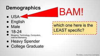 Demographics 
● USA 
● English 
● Male 
● 18-24 
● Blogging, Technology, Computers, 
Internet Marketing 
● Heavy Spender 
● College Graduate 
BAM! 
which one here is the 
LEAST specific? 
 