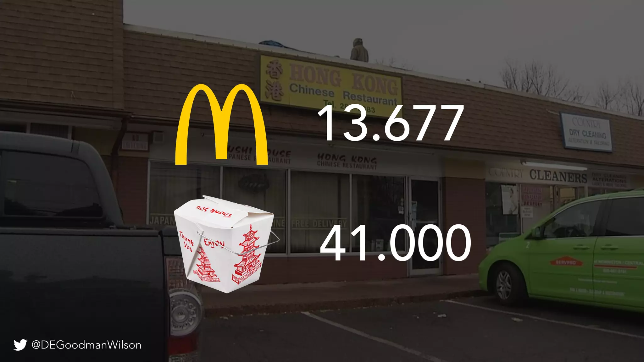 @DEGoodmanWilson
41.000
13.677