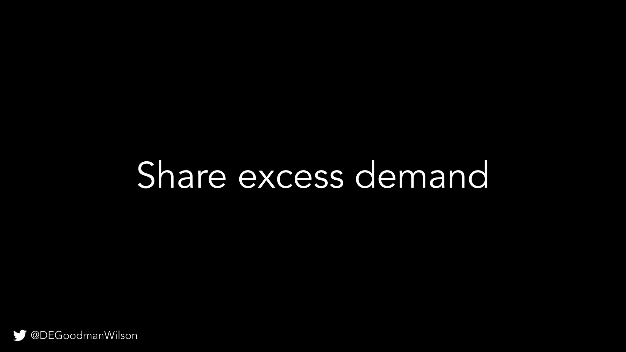 @DEGoodmanWilson
Share excess demand
