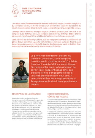 DESCRIPTION DE LA DÉMARCHE
Au sein d’une filière ou d’un territoire, les
entreprises permettent à des salariés, quels que
soient leur métier et leur niveau hiérarchique,
d’investir une journée de travail par mois dans
des projets d’incubateurs, de start-ups, dans
des projets associatifs, ou dans des projets
personnels à l’intérieur ou à l’extérieur de
l’entreprise pour améliorer quelque chose de
précis et décisif. Une inscription à long terme (6
mois -1 an) dans ces initiatives est nécessaire
pour atteindre des résultats effectifs, qualifiant,
qui pourront produire un contenu partageable.
CEQUIPOSEPROBLÈME,
GÉNÈRE DES RISQUES
•  Si la porosité vie professionnelle/personnelle offre
une gestion plus souple de ces différentes activités,
l’étalement du travail dans le temps, en dehors des
heures prescrites génère aussi du débordement et
de la sursollicitation avec des risques de burn-out,
stress, fatigue cognitive, maladies...
•  Les salariés, cadres ou employés, sont pris dans
une contradiction : l’injonction à la prise d’initiatives
d’un côté, et à la pointeuse et au reporting de
l’autre. Ils ont besoin de reprendre la main sur leur
temps de travail, pour être en capacité de donner
du sens au temps travaillé et non-travaillé, pour
développer leurs capacités d’initiatives et de projet
professionnel, et (re)trouver l’envie de s’engager.
Le projet vise à redonner du sens au
travail en autorisant, sur le temps de
travail prescrit, d’autres formes d’activités
favorisant la réflexivité sur les pratiques,
l’échange entre pairs, la transmission de
savoir-faire, l’apprentissage ainsi que
d’autres formes d’engagement liées à
l’activité professionnelle. Pour cela, il
cherche à insérer les entreprises dans un
écosystème territorial riche et propice aux
projets.
Le « temps » est un élément essentiel de notre relation au travail : un critère « objectif »
du contrat de travail, en même temps qu’un élément très subjectif du ressenti du
travail : intensification, débordement, ou au contraire temps long, temps vide, ennui...
Le temps officiel de travail n’est pas toujours un temps productif, loin s’en faut, et se
compose aussi de temps creux, de temps de sociabilité ou de temps dédiés à la vie
personnelle, tandis que le travail déborde facilement sur le temps personnel.
Cette porosité est d’autant plus forte, que les vies professionnelle et personnelle se
gèrent depuis les mêmes supports. L’efficience des individus au travail dépend aussi
de ces temps de pause, de réflexivité, de prise de distance, de santé et de bien-être :
tout ce qui permet ensuite la prise d’autonomie et l’initiative.
ZONE D’AUTONOMIE
TEMPORAIRE DANS
L’ACTIVITÉ
5
 