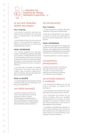 CE QUI POSE PROBLÈME,
GENÈRE DES RISQUES
Pour l’individu
•  Une tension croissante vécue par les
individus entre l’entreprise « lieu de travail
subi » et l’espace tiers « lieu de travail
choisi ».
•  Une difficulté à choisir son lieu de travail
devant l’offre importante d’espaces :
distance, proximité avec la communauté
d’appartenance, services ...
POUR L’ENTREPRISE
•  Un « excess capacity » d’un côté (des
bureaux, des hôtels d’entreprises, des pôles
qui se vident), un débordement de l’autre
(une offre d’espaces tiers qui ne couvre pas
la demande et donne lieu à des pratiques
sauvages « Loue à la journée, salon, dans
appartement personnel, pour travailleurs
mobiles »).
•  Une difficulté à manager les équipes
à distances, multi-sites, mais aussi à
« gérer » des occupants n’appartenant
pas à l’entreprise, mais pouvant apportant
beaucoup à son écosystème.
POUR LA SOCIÉTÉ
•  Un réaménagement spontané de l’activité
tertiaire en particulier sur les territoires : non
perçu par les décideurs.
LES FREINS ENVISAGÉS
Le projet ne doit pas se faire sur le
« dos » des espaces de coworking
existants, comme un niveau
d’intermédiation supplémentaire : il
doit être fédérateur, et augmenter les
capacités d’extension, d’adaptabilité,
d’évolutivité des espaces existants.
SES OPPORTUNITÉS
Pour l’individu
•  Trouver facilement un espace de travail
adapté à la nature de l’activité menée.
•  Faire de la fréquentation d’un espace
l’occasion de nouer des collaborations,
de s’inscrire dans des projets, créer une
activité.
POUR L’ENTREPRISE
•  Optimiser l’aménagement de l’espace de
travail en fonction de la nature des tâches à
effectuer, des collaborations recherchées,
etdesespacesdéjàexistantsàproximitéde
l’activité et/ou du domicile des employés .
•  Exploiter autrement l’« excess capacity ».
LES INITIATIVES
APPROCHANTES
Le réseau des Cantines / Les réseaux
des FabLabs et la Fab Conference
annuelle / La reconversion des
espaces des entreprises à réseaux
/ Le COWO Tour de la Fonderie.
LES ACTEURS AUXQUELS
IL S’ADRESSE
•  Les entreprises à réseaux qui ont des
locaux inoccupés, en attente d’une
seconde vie.
•  Les individuels à la recherche de locaux
répondant à leurs besoins selon l’activité.
•  Les collectivités territoriales qui ont
besoin d’intégrer dans leur stratégie
d’aménagement de l’espace les lieux
partagés, en prenant en compte l’accès
aux services essentiels, le lien social, le
développement économique.
•  Lescréateurs,exploitantsde« tierslieux »,
qui ont besoin d’élargir leurs missions et
leurs partenariats, de collaborer avec les
autres acteurs ou d’autres réseaux, pour
proposer une offre cohérente.
« TROUVER LES
ESPACES DE TRAVAIL
PARTAGÉS À SON PIED... »
6
 
