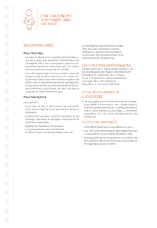 SES OPPORTUNITÉS
Pour l’individu
•  La mise en place d’un « système d’information »
(au sens large, pas seulement informatique) de
l’entreprise très ouvert, transparent, open source,
permet de favoriser la collaboration et la circulation
de l’information plutôt que de la contrôler.
•  Les outils de pilotage sont transparents, associés
à des modes de reconnaissance du travail fait,
et pensés d’abord pour être utiles aux acteurs de
terrain. Ainsi au lieu de leur demander des rapports,
il s’agit de les outiller pour leur permettre de fournir
des prévisions qualitatives, et des indicateurs
auxquels ils savent donner un sens.
Pour l’entreprise
Le projet doit :
•  participer, in fine, à réintroduire de la lisibilité,
voire de la simplicité dans les fonctionnements
d’équipes ;
•  produire de nouveaux outils d’information et de
pilotage, coproduits et partagés, transparents et
auditables, équitables ;
•  légitimer la coexistence de plusieurs
« organigrammes » dans l’entreprise :
le hiérarchique, celui des équipes projets, etc.
ZONE D’AUTONOMIE
TEMPORAIRE DANS
L’ACTIVITÉ
5
Le management est réorienté vers des
rôles de super-analystes, coaches,
médiateurs, gestionnaires de talents,
fournisseurs de management services,
assembleurs de compétences.
LES INITIATIVES APPROCHANTES
Sensori.ca et son « Value Driven Network » où
les contributions de chacun sont clairement
indiquées et visibles par tous / Happy.
co.uk (transparence, responsabilisation,
managers élus, rémunérations
discutées...) / Le travail distribué.
LES ACTEURS AUXQUELS
IL S’ADRESSE
•  Les managers, dont les rôles vont devoir changer,
le système d’information, les collaborateurs,
internes comme externes, les « parties prenantes »
(clients, sous-traitants, actionnaires...), forcément
impactées par les choix d’organisation de
l’entreprise.
LES FREINS ENVISAGÉS
•  Un Comité Exécutif qui ne jouerait pas le « jeu ».
•  Des fonctions intermédiaires d’encadrement qui
« résisteraient » à une redéfinition de leur rôle.
•  Des dispositifs de reconnaissance, d’incitation, de
rémunération, d’évolution de ces nouveaux rôles de
managers pas assez incitatifs.
 