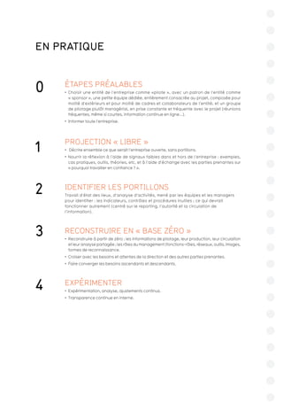 0 ÉTAPES PRÉALABLES
•  Choisir une entité de l’entreprise comme «pilote », avec un patron de l’entité comme
« sponsor », une petite équipe dédiée, entièrement consacrée au projet, composée pour
moitié d’extérieurs et pour moitié de cadres et collaborateurs de l’entité; et un groupe
de pilotage plutôt managérial, en prise constante et fréquente avec le projet (réunions
fréquentes, même si courtes, information continue en ligne...).
•  Informer toute l’entreprise.
1
PROJECTION « LIBRE »
•  Décrire ensemble ce que serait l’entreprise ouverte, sans portillons.
•  Nourrir la réflexion à l’aide de signaux faibles dans et hors de l’entreprise : exemples,
cas pratiques, outils, théories, etc, et à l’aide d’échange avec les parties prenantes sur
« pourquoi travailler en confiance ? ».
EN PRATIQUE
2 IDENTIFIER LES PORTILLONS
Travail d’état des lieux, d’analyse d’activités, mené par les équipes et les managers
pour identifier : les indicateurs, contrôles et procédures inutiles ; ce qui devrait
fonctionner autrement (centré sur le reporting, l’autorité et la circulation de
l’information).
3 RECONSTRUIRE EN « BASE ZÉRO »
•  Reconstruire à partir de zéro : les informations de pilotage, leur production, leur circulation
et leur analyse partagée ; les rôles du management (fonctions-rôles, réseaux, outils, images,
formes de reconnaissance.
•  Croiser avec les besoins et attentes de la direction et des autres parties prenantes.
•  Faire converger les besoins ascendants et descendants.
4 EXPÉRIMENTER
•  Expérimentation, analyse, ajustements continus.
•  Transparence continue en interne.
 