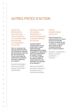 NOUVELLES
MÉTROLOGIES :
FAIRE ÉVALUER
PAR LES ÉQUIPES
LES CONTRIBUTIONS
QUALITATIVES
À LA DYNAMIQUE
COLLECTIVE
Peut-on renverser les
mesures traditionnelles
de l’activité en instituant
des évaluations internes,
par les collectifs de
travail, des modes de
contributions positives
(internes / externes)
au collectif ?
Évaluation partagée /
Mesure de l’activité /
Nouvelle métrologie /
Capitalisation.
NOUVEAU SYSTÈME
DE VALEURS :
ASSOCIER À LA
VALEUR ÉCONOMIQUE
D’AUTRES CRITÈRES
DE VALEURS
Comment définir
collectivement ce qui
produit de la valeur
(apprentissage,
développement durable,
engagement, réputation)
pour une organisation
et l’établir comme
un nouveau système
de valeurs lisible et
actionnable pour les
individus, les collectifs
et la direction ?
Mesure de l’activité /
Nouveaux indicateurs /
Nouvelles valeurs /
Externalités positives.
REVENU
INCONDITIONNEL
D’ACTIVITÉS
Faut-il assurer aux
individus actifs un revenu
minimum d’activités
de façon à redonner aux
« communs » une partie
de la valeur et de la
richesse produites
par le travail collectif ?
Précarité / Subsistance /
Revenu universel
d’existence /
Communs.
AUTRES PISTES D’ACTION
 