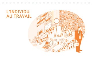 L’INDIVIDU
AU TRAVAIL
 