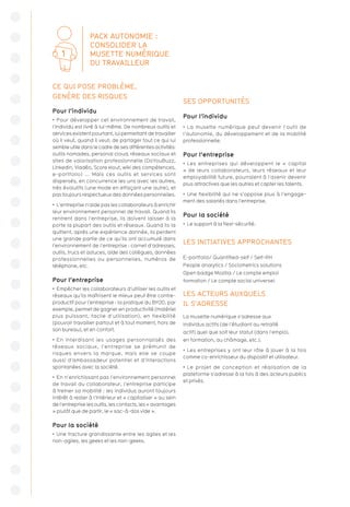 CE QUI POSE PROBLÈME,
GENÈRE DES RISQUES
Pour l’individu
•  Pour développer cet environnement de travail,
l’individu est livré à lui-même. De nombreux outils et
services existent pourtant, lui permettant de travailler
où il veut, quand il veut; de partager tout ce qui lui
sembleutiledanslecadredesesdifférentesactivités:
outils nomades, personal cloud, réseaux sociaux et
sites de valorisation professionnelle (DoYouBuzz,
Linkedin, Viadéo, Score klout, wiki des compétences,
e-portfolio) ... Mais ces outils et services sont
dispersés, en concurrence les uns avec les autres,
très évolutifs (une mode en effaçant une autre), et
pas toujours respectueux des données personnelles.
•  L’entreprise n’aide pas les collaborateurs à enrichir
leur environnement personnel de travail. Quand ils
rentrent dans l’entreprise, ils doivent laisser à la
porte la plupart des outils et réseaux. Quand ils la
quittent, après une expérience donnée, ils perdent
une grande partie de ce qu’ils ont accumulé dans
l’environnement de l’entreprise : carnet d’adresses,
outils, trucs et astuces, aide des collègues, données
professionnelles ou personnelles, numéros de
téléphone, etc.
Pour l’entreprise
•  Empêcher les collaborateurs d’utiliser les outils et
réseaux qu’ils maîtrisent le mieux peut être contre-
productif pour l’entreprise : la pratique du BYOD, par
exemple, permet de gagner en productivité (matériel
plus puissant, facile d’utilisation), en flexibilité
(pouvoir travailler partout et à tout moment, hors de
son bureau), et en confort.
•  En interdisant les usages personnalisés des
réseaux sociaux, l’entreprise se prémunit de
risques envers la marque, mais elle se coupe
aussi d’ambassadeur potentiel et d’interactions
spontanées avec la société.
•  En n’enrichissant pas l’environnement personnel
de travail du collaborateur, l’entreprise participe
à freiner sa mobilité : les individus auront toujours
intérêt à rester à l’intérieur et « capitaliser » au sein
de l’entreprise les outils, les contacts, les « avantages
» plutôt que de partir, le « sac-à-dos vide ».
Pour la société
•  Une fracture grandissante entre les agiles et les
non-agiles, les geeks et les non-geeks.
SES OPPORTUNITÉS
Pour l’individu
•  La musette numérique peut devenir l’outil de
l’autonomie, du développement et de la mobilité
professionnelle.
Pour l’entreprise
•  Les entreprises qui développent le « capital
» de leurs collaborateurs, leurs réseaux et leur
employabilité future, pourraient à l’avenir devenir
plus attractives que les autres et capter les talents.
•  Une flexibilité qui ne s’oppose plus à l’engage-
ment des salariés dans l’entreprise.
Pour la société
•  Le support à la flexi-sécurité.
LES INITIATIVES APPROCHANTES
E-portfolio/ Quantified-self / Self-RH
People analytics / Sociometrics solutions
Open badge Mozilla / Le compte emploi
formation / Le compte social universel
LES ACTEURS AUXQUELS
IL S’ADRESSE
La musette numérique s’adresse aux
individus actifs (de l’étudiant au retraité
actif) quel que soit leur statut (dans l’emploi,
en formation, au chômage, etc.).
•  Les entreprises y ont leur rôle à jouer à la fois
comme co-enrichisseur du dispositif et utilisateur.
•  Le projet de conception et réalisation de la
plateforme s’adresse à la fois à des acteurs publics
et privés.
PACK AUTONOMIE :
CONSOLIDER LA
MUSETTE NUMÉRIQUE
DU TRAVAILLEUR
1
 