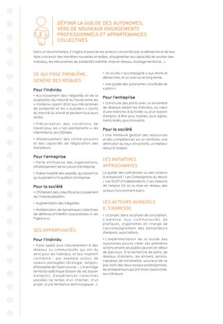 CE QUI POSE PROBLÈME,
GENÈRE DES RISQUES
Pour l’individu
•  Accroissement des inégalités et de la
dualisation du marché du travail entre les
« insiders» (ayant droit aux mécanismes
de solidarité) et les « outsiders » (sortis
du marché du travail et perdant tous leurs
droits).
•  Précarisation des conditions de
travail pour les « non-permanents », les
intermittents, les CDDistes.
•  Affaiblissement des contre-pouvoirs
et des capacités de négociation des
travailleurs.
Pour l’entreprise
•  Perte d’influence des organisations,
affaiblissement de la culture d’entreprise.
•  Faible mobilité des salariés, qui savent ce
qu’ils perdent s’ils quittent l’entreprise.
Pour la société
•  Effritement des collectifs et accroissement
de l’individualisation.
•  Augmentation des inégalités.
•  Multiplication de dynamiques collectives
de défense d’intérêts corporatistes (« les
Pigeons »).
SES OPPORTUNITÉS
Pour l’individu
•  Faire appel plus naturellement à des
réseaux ou communautés qui ont du
sens pour les individus, et leur inspirent
confiance : par exemple autour de
valeurs partagées (écologie, religion,
philosophie de l’open source, ...), d’ancrage
territorial spécifique (bassin de vie, bassin
d’emploi), d’expériences collectives
passées (le temps d’un chantier, d’un
projet, d’une tendance technologique...).
•  Un accès « accompagné » aux droits et
démarches, et un suivi sur le long terme.
•  Une guilde des autonomes constituée de
« pairs ».
Pour l’entreprise
•  Construire des ponts avec un ensemble
de réseaux aidant les individus, au cœur
d’une branche d’activités ou d’un bassin
d’emploi, à être plus mobiles, plus agiles,
moins isolés, plus innovants.
Pour la société
•  Une meilleure gestion des ressources
et des compétences sur un territoire, une
diminution du taux d’inactivité, un meilleur
retour à l’emploi.
LES INITIATIVES
APPROCHANTES
La guilde des scénaristes ou des acteurs
à Hollywood / Les Compagnons du devoir
/ Les SCOP d’indépendants / Les maisons
de l’emploi (là où la mise en réseau des
acteurs fonctionnent bien).
LES ACTEURS AUXQUELS
IL S’ADRESSE
•  Le projet, dans sa phase de conception,
s’adresse aux communautés de
pratiques, organismes en charge de
l’accompagnement des demandeurs
d’emplois, associations.
•  L’expérimentation de la Guilde des
autonomes pourra cibler ses premières
actions envers les publics jeunes en début
de parcours, à la recherche de pairs, de
réseaux, d’anciens ; les anciens, seniors,
capables de transmettre, soucieux de ne
pas sortir des lieux sociaux professionnels,
les entrepreneurs qui ont choisi l’autonomie,
les chômeurs.
Dans un second temps, il s’agira d’associer les acteurs concernés par la démarche et de leur
faire concevoir des manières nouvelles et reliées, d’augmenter les capacités de soutien des
individus, les mécanismes de solidarité (visibilité, mise en réseau, maillage territorial...).
DÉFINIR LA GUILDE DES AUTONOMES,
VERS DE NOUVEAUX ENGAGEMENTS
PROFESSIONNELS ET APPARTENANCES
COLLECTIVES
2
 