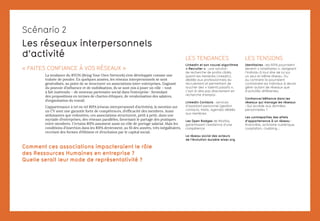 Les réseaux interpersonnels
d’activité
« FAITES CONFIANCE À VOS RÉSEAUX »
La tendance du BYON (Bring Your Own Network) s’est développée comme une
traînée de poudre. En quelques années, les réseaux interpersonnels se sont
généralisés, au point de se structurer en associations inter-entreprises. Gagnant
du pouvoir d’influence et de mobilisation, ils se sont mis à jouer un rôle – tout
à fait inattendu – de nouveau partenaire social dans l’entreprise : formulant
des propositions en termes de chartes éthiques, de revalorisation des salaires,
d’organisation du travail.
L’appartenance à tel ou tel RIPA (réseau interpersonnel d’activités), la mention sur
un CV sont une garantie forte de compétences, d’efficacité des membres. Aussi
séduisantes que redoutées, ces associations structurent, petit à petit, dans une
myriade d’entreprises, des réseaux parallèles, favorisant le partage des pratiques
entre membres. Certains RIPA assument aussi un rôle de portage salarial. Mais les
conditions d’insertion dans les RIPA deviennent, au fil des années, très inégalitaires,
recréant des formes d’élitisme et d’exclusion par le capital social.
Comment ces associations impacteraient le rôle
des Ressources Humaines en entreprise ?
Quelle serait leur mode de représentativité ?
LES TENDANCES
LinkedIn et son nouvel algorithme
« Recruiter » : une solution
de recherche de profils ciblés
(parmi les membres LinkedIn),
dédiée aux professionnels du
recrutement et permettant de
toucher des « talents passifs »,
c’est-à-dire pas directement en
recherche d’emploi.
LinkedIn Contacts : services
d’assistant personnel (gestion
contacts, mails, agenda) dédiés
aux membres.
Les Open Badges de Mozilla,
garantissant l’existence d’une
compétence
Le réseau social des acteurs
de l’évolution durable wiser.org
Scénario 2
LES TENSIONS
Identitaires : les RIPA pourraient
devenir « totalitaires », obligeant
l’individu à tout dire de lui sur
un seul et même réseau. Ou
au contraire ils pourraient
contraindre les individus à devoir
gérer autant de réseaux que
d’activités différentes.
Confiance/défiance dans les
réseaux qui manage les réseaux
: Qui accède aux données
personnelles ?
Les contreparties des effets
d’appartenance à un réseau :
financière, activisme numérique,
cooptation, clubbing...
 