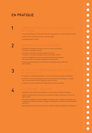 1 OBSERVER LES NOUVELLES ORGANISATIONS
DU TRAVAIL
•  Ce que les pratiques ont fait évoluer dans les organisations, ou ce sur quoi elles butent.
•  Analyse de la nature des accords, ou des blocages.
•  Cartographie des « sujets ».
2 APPROFONDIR SUR LE TERRAIN
•  Constitution d’équipes de travail au sein de chaque organisation :
RH, RS, IRP, managers, salariés.
•  Discussion autour des nouvelles pratiques de travail :
ce qui est vu, ce qui est managé ou pas, ce qui pose problème.
•  Choix d’investigation d’un sujet et approfondissement du diagnostic
par des entretiens individuels qualitatifs avec des salariés.
•  Analyse des représentations individuelles, des représentations collectives,
des modalités.
EN PRATIQUE
3 METTRE LE DIALOGUE (MODALITÉS, SUJETS)
EN PROSPECTIVE
•  Comparer les contextes spécifiques aux terrains observés, remonter en généralité.
•  En ateliers ouverts, faire émerger des scénarios prospectifs de dialogue, au regard
des nouveaux objets, dans le respect du code du travail.
•  En décrire le cadre expérimental possible dans les structures pilotes.
4 SYNTHÉTISER – DÉBATTRE
•  Présentation des scénarios prospectifs sur les nouvelles modalités de dialogue.
•  Ateliers de débat et de controverse : pour discuter les idées, les diffuser, favoriser leur
appropriation.
•  Des acteurs engagés dans les modalités du dialogue social : directions des ressources
humaines, des relations sociales, managers, organisations syndicales, représentants du
personnel.
•  Des décideurs publics et privés qui devront, demain, prendre des décisions stratégiques.
 